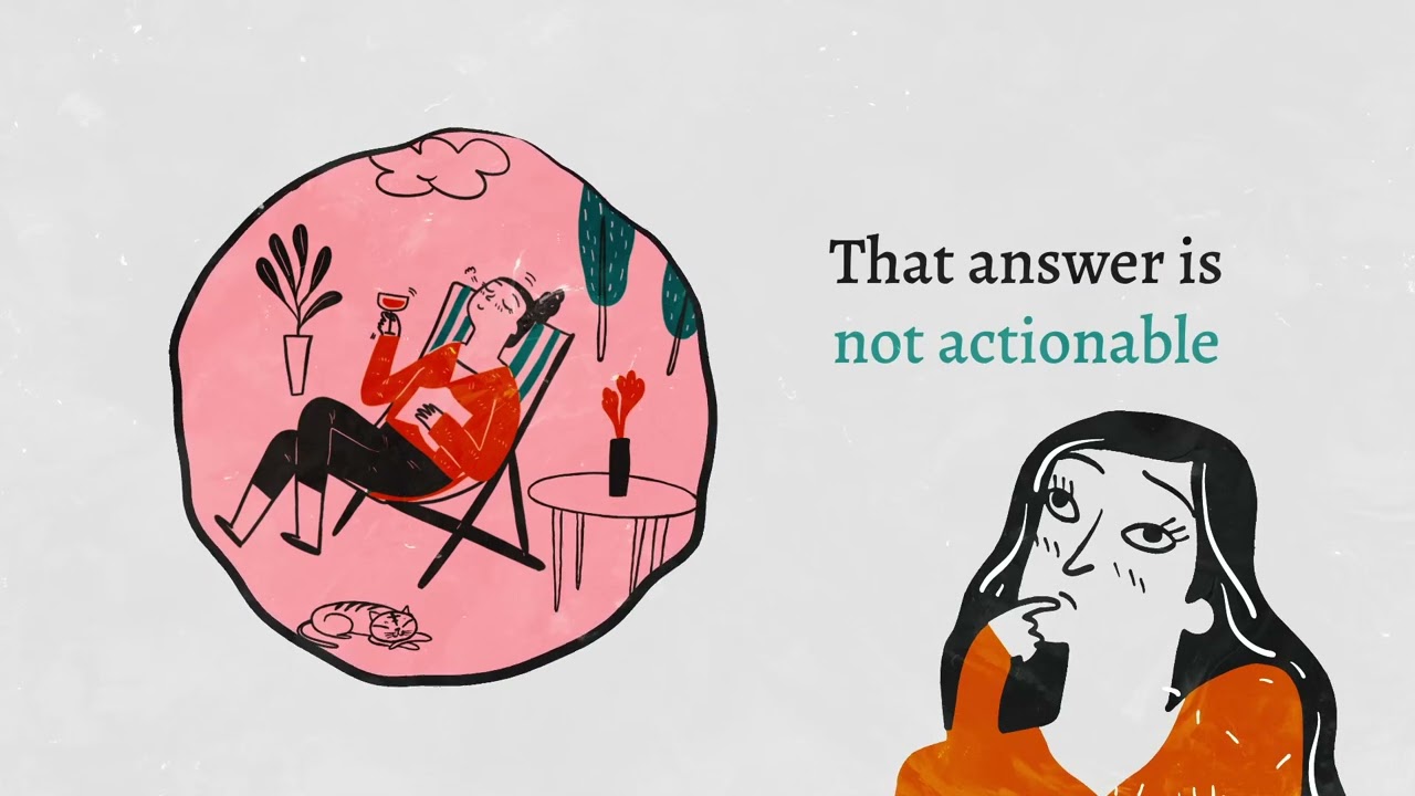 Chapter 2 Definition Part 1 Defining Your Goals | The 4-Hour Workweek by Tim Ferriss