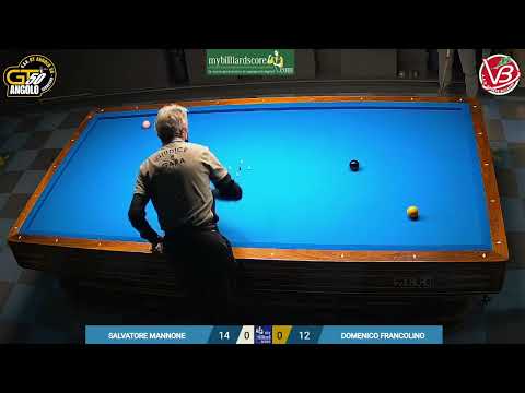 Salvatore Mannone VS Domenico Francolino  - 1° Trofeo Città di Gallarate 22/03/2022