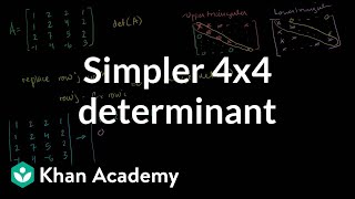 Linear Algebra: Simpler 4x4 determinant