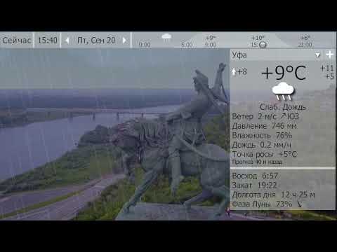Погода. Уфа. 20-21 сентября 19 г.
