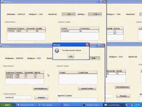 Maximizing P2P File Access Availability in MANETs Though Replication for Efficient File Sharing
