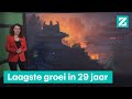 Komt China in de problemen?  • Z zoekt uit