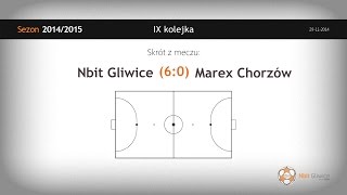 preview picture of video 'Nbit Gliwice – Marex Chorzów (9 kolejka) - skrót'