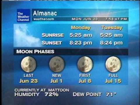 Weather STAR XL 6/20/2011 758PM