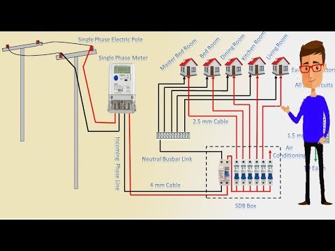 single phase Line wiring Installation In House | Single Phase Line | Earthbondhon