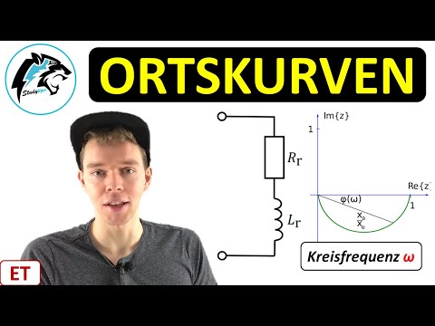 ORTSKURVEN in der Elektrotechnik (R-L-Schaltung) | ET-Tutorial