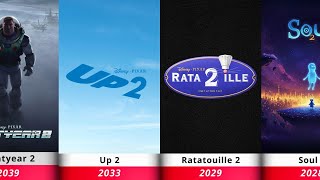 Every Upcoming and Released Pixar Animated Film Sequel