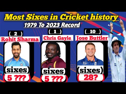 Most 6 in cricket history.Most sixes in cricket history.odi.t20.ipl.psl.