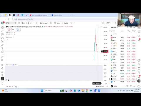 Youtube preview