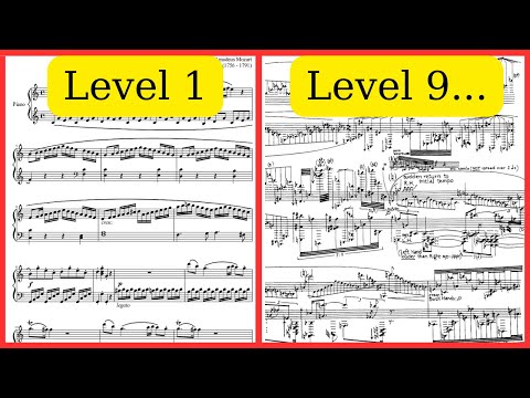 10 levels of d i s s o n a n c e