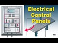 How Electrical Control Panel Works PLC Control Panel Basics Electrical Panel Components