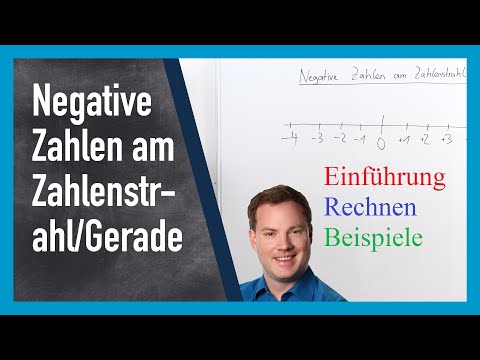 Negative Zahlen am Zahlenstrahl bzw. Zahlengerade