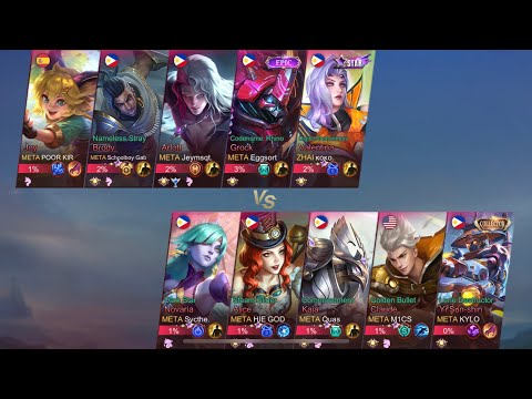 METACORE T1 VS T2 (BO3 - G2) Mobile Legends Bang Bang
