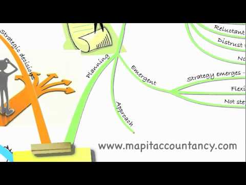 download lagu mp3 mp4 Cima Video Lectures, download lagu Cima Video Lectures gratis, unduh video klip Cima Video Lectures