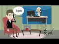 The Chargeback Process Explained Part 1 Pixxles PowerUps