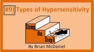 Hypersensitivity Type 1 2 3 4, Urticaria Anaphylaxis Immune Complexes I II III IV