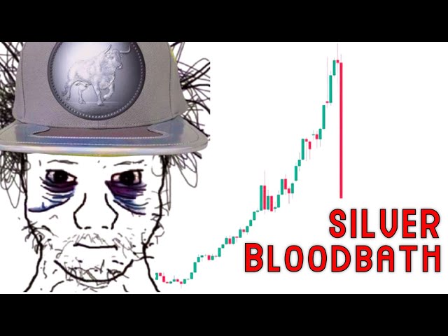 Biggest Drop in Intraday Price History Silver Correction