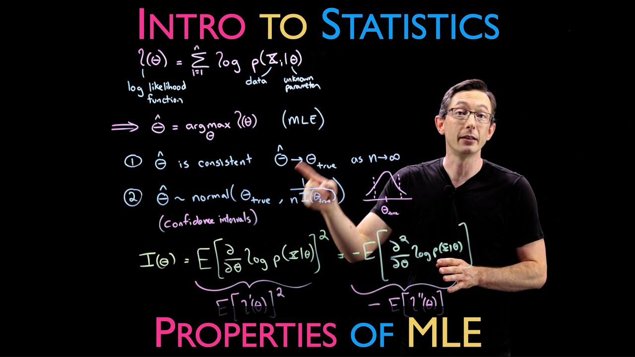 Properties of Maximum Likelihood Estimation