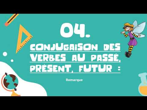 Passé, Présent, Futur ( CE1 - CE2 )