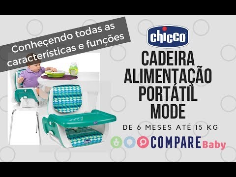 Thumbnail do Youtube