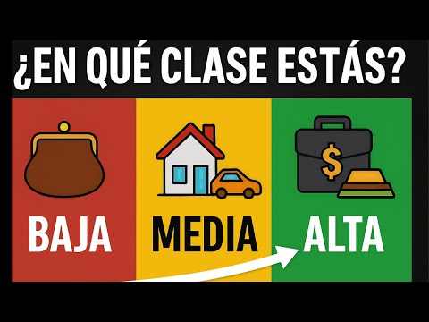 ¿Qué PATRIMONIO NETO te define como CLASE ALTA, MEDIA o BAJA?  ¡Haz el Cálculo y descubre la verdad