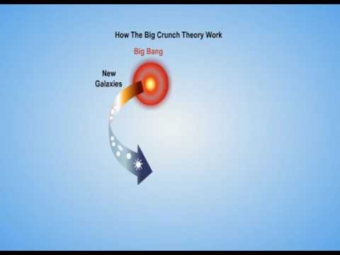Big Crunch Theory