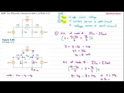 Problem 4.35 - Fundamental of Electric Circuits (Sadiku) 5th Ed - Thevenin Equivalent