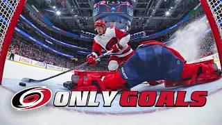 EVERY GOAL Scored Last Season by the 2026-27 Carolina Hurricanes Roster