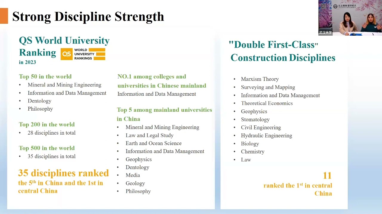 WHU Webinar2023.12.12-2-Introduction of Wuhan University