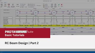 RC Beam Design to HK2013