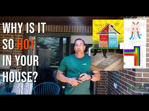 Easy Ways to fix your Hot or Cold house!
