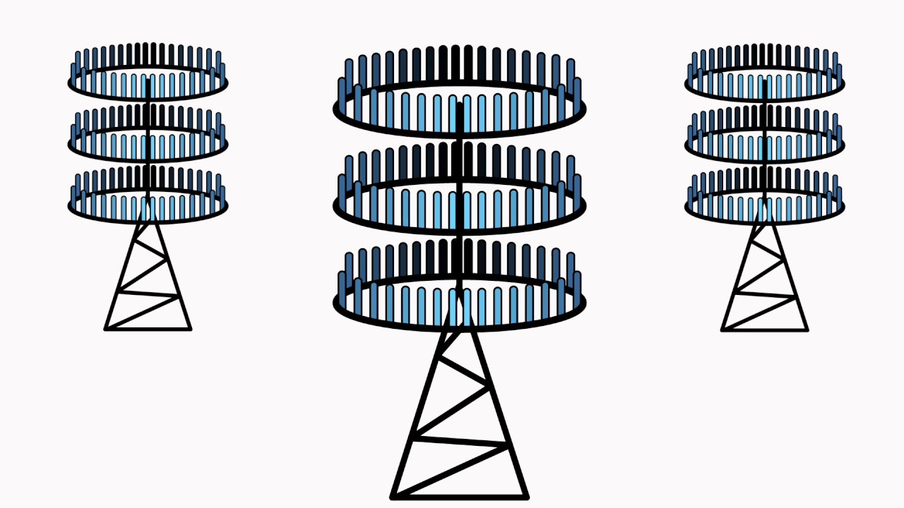 5G Technologies: Massive MIMO Explained