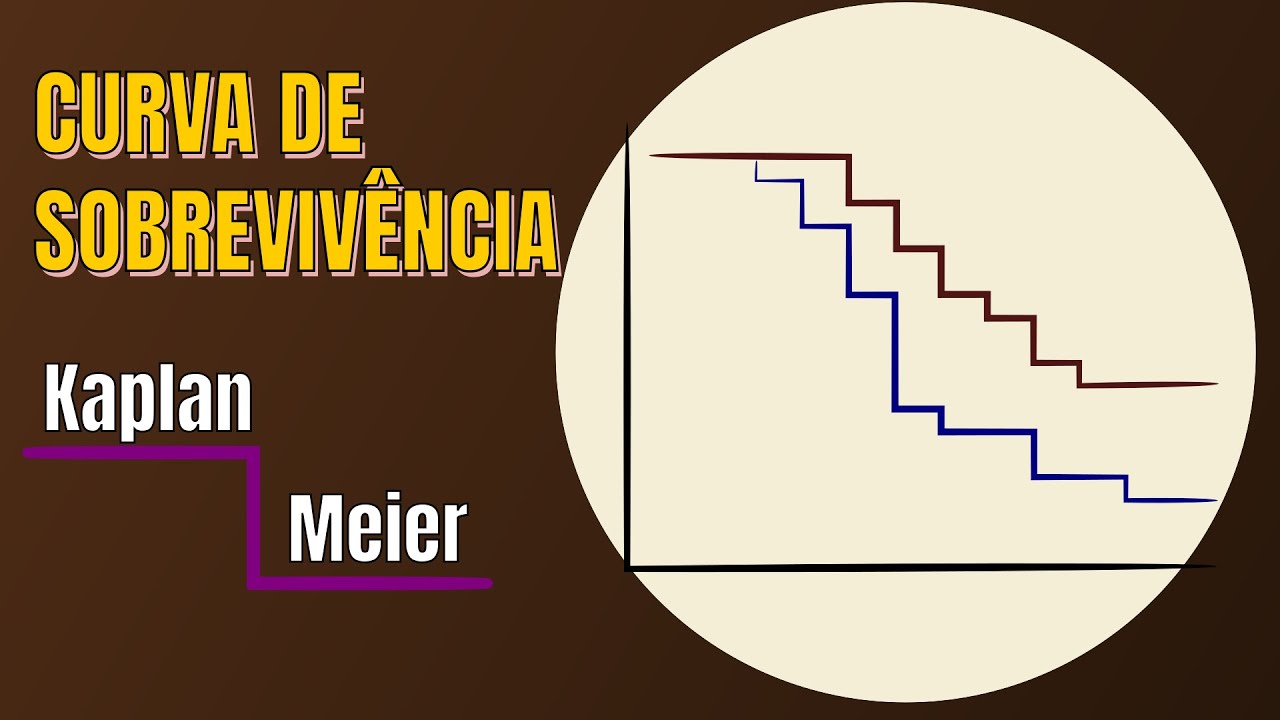 Análise de sobrevivência - Curva Kaplan-Meier no SPSS