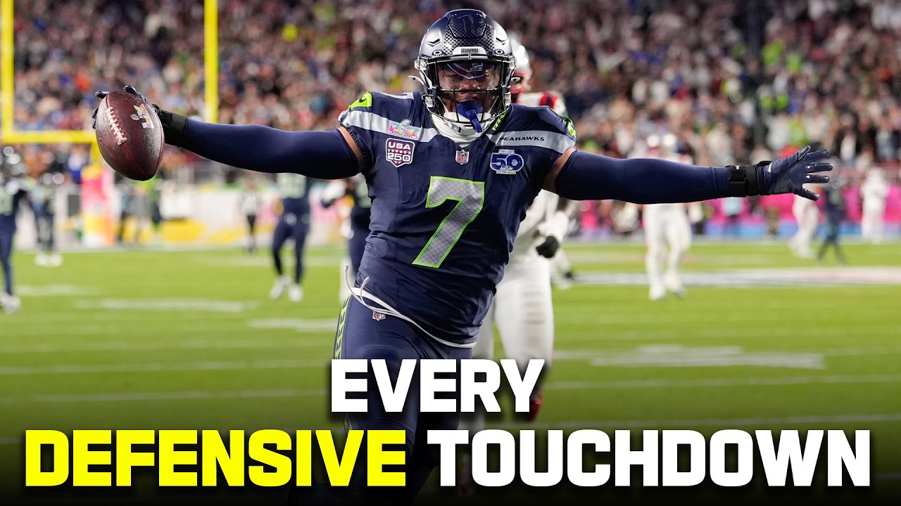 Every Defensive Touchdown (2020-2025)