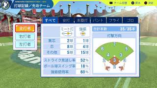 ifリーグ vsたくまもん選手