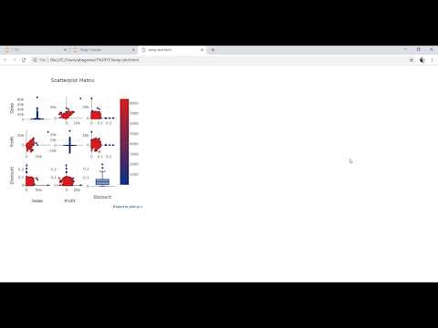 Plotly Data Visualization In Python Part 19 How To Create Scatter Plot Matrix In Plotly