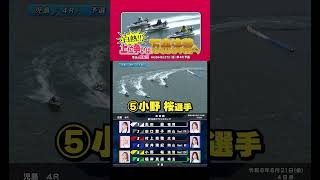 【激戦】予選最終日、熾烈な争いは高配当で決着！ #Shorts#ボートレース #児島