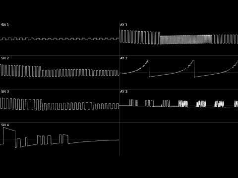 @TastySnax12 - "Gimmick! - Good Weather (YM2149F+SN76489) Furnace Tracker" [Improvement] [Osci view]