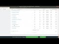 3 Making Sense Of The Reports Matomo Analytics Training