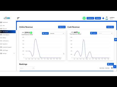 Pickup & delivery sales report - Track, Filter & Download Your Sales Data