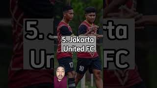 Download lagu 7 football clubs from Jakarta besides Persija Jakarta #indonesia #shorts mp3 Download lagu 7 football clubs from Jakarta besides Persija Jakarta #indonesia #shorts mp3