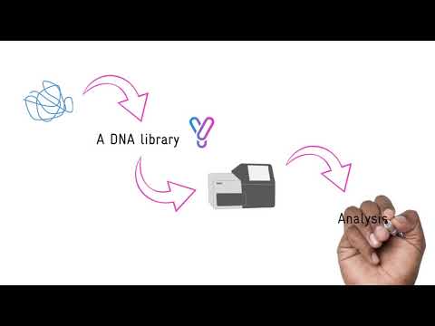 A Beginners guide to Next Generation Sequencing (NGS)