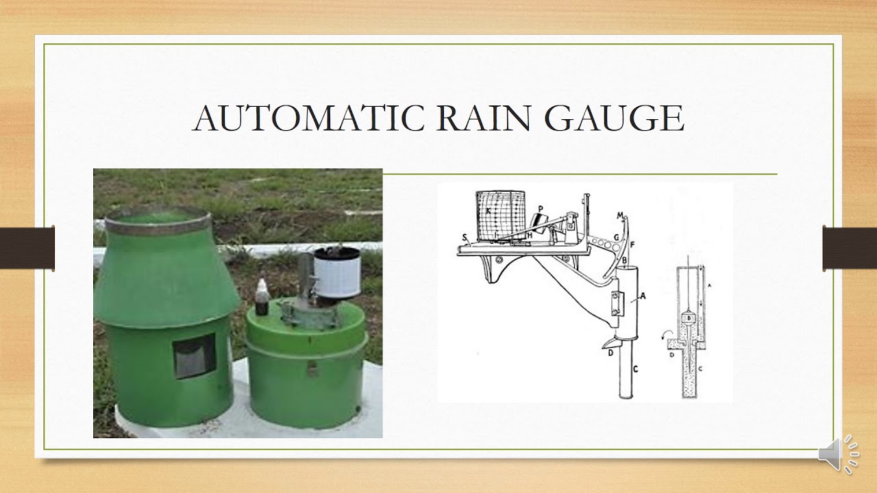 WATER RESOURCE ENGINEERING(Chapter -1)[PART-2