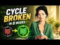 IBS C Constipation Cycle Broken In 8 Weeks Here S How Episode 5