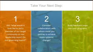 Social Impact Academy - Webinar 4: Involving Community Feedback in your M&E