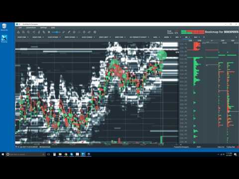 2017-06-01 Bookmap 6.1 with US Equities