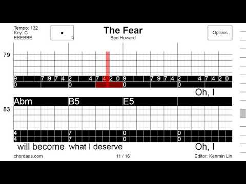 The Fear - Ben Howard