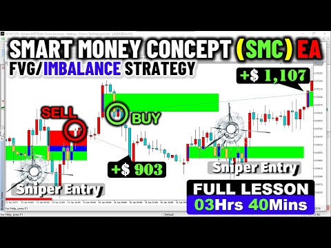 Video Fair Value Gap SMC EA