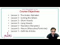 Beginners Arabic Overview
