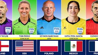 Complete List of Referees for the FIFA World Cup 2026
